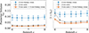 Thumbnail: Fig. 3. Refer to the following caption and surrounding text.