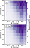 Thumbnail: Fig. 5. Refer to the following caption and surrounding text.