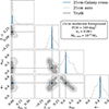 Thumbnail: Fig. 6. Refer to the following caption and surrounding text.