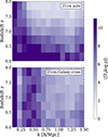 Thumbnail: Fig. C.1. Refer to the following caption and surrounding text.