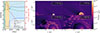 Thumbnail: Fig. 1. Refer to the following caption and surrounding text.
