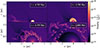Thumbnail: Fig. B.2. Refer to the following caption and surrounding text.