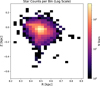 Thumbnail: Fig. 11 Refer to the following caption and surrounding text.