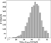 Thumbnail: Fig. 3 Refer to the following caption and surrounding text.