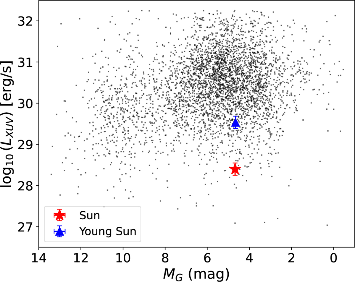 Fig. 5 Refer to the following caption and surrounding text.