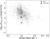 Thumbnail: Fig. 8 Refer to the following caption and surrounding text.