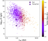 Thumbnail: Fig. 9 Refer to the following caption and surrounding text.