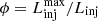 Mathematical equation: $ \phi =L_{\rm inj}^\mathrm{max}/L_{\rm inj} $