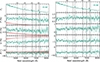 Thumbnail: Fig. 10. Refer to the following caption and surrounding text.