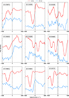 Thumbnail: Fig. A.1. Refer to the following caption and surrounding text.
