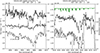 Thumbnail: Fig. 5. Refer to the following caption and surrounding text.