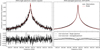 Thumbnail: Fig. 1 Refer to the following caption and surrounding text.