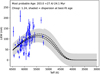 Thumbnail: Fig. 10 Refer to the following caption and surrounding text.