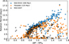 Thumbnail: Fig. 11 Refer to the following caption and surrounding text.