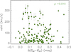 Thumbnail: Fig. 12 Refer to the following caption and surrounding text.
