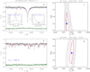 Thumbnail: Fig. B.1 Refer to the following caption and surrounding text.