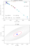 Thumbnail: Fig. B.3 Refer to the following caption and surrounding text.