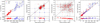 Thumbnail: Fig. 3 Refer to the following caption and surrounding text.