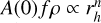 Mathematical equation: $\[A(0) f \rho \propto r_{h}^{n}\]$