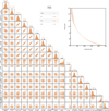 Thumbnail: Fig. E.1 Refer to the following caption and surrounding text.