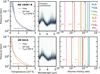 Thumbnail: Fig. 5 Refer to the following caption and surrounding text.