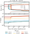 Thumbnail: Fig. 4. Refer to the following caption and surrounding text.