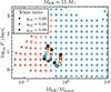 Thumbnail: Fig. 5. Refer to the following caption and surrounding text.
