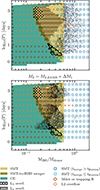 Thumbnail: Fig. 6. Refer to the following caption and surrounding text.