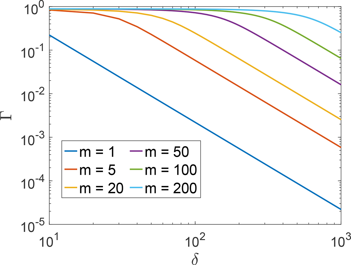 Fig. 10. Refer to the following caption and surrounding text.