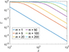 Thumbnail: Fig. 10. Refer to the following caption and surrounding text.