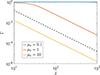 Thumbnail: Fig. 11. Refer to the following caption and surrounding text.