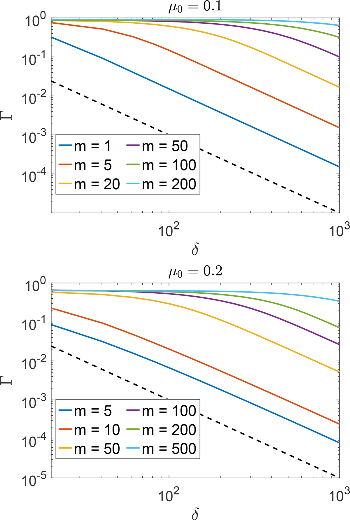 Fig. 4. Refer to the following caption and surrounding text.