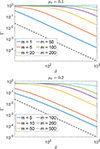 Thumbnail: Fig. 4. Refer to the following caption and surrounding text.