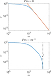 Thumbnail: Fig. 6. Refer to the following caption and surrounding text.
