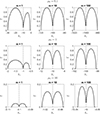 Thumbnail: Fig. 8. Refer to the following caption and surrounding text.