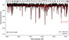 Thumbnail: Fig. 3. Refer to the following caption and surrounding text.