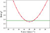 Thumbnail: Fig. 4. Refer to the following caption and surrounding text.