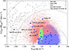 Thumbnail: Fig. 7. Refer to the following caption and surrounding text.