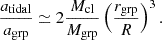 Mathematical equation: $$ \begin{aligned} \frac{a_{\rm tidal}}{a_{\rm grp}} \simeq 2 \frac{M_{\rm cl}}{M_{\rm grp}} \left(\frac{r_{\rm grp}}{R}\right)^3 . \end{aligned} $$