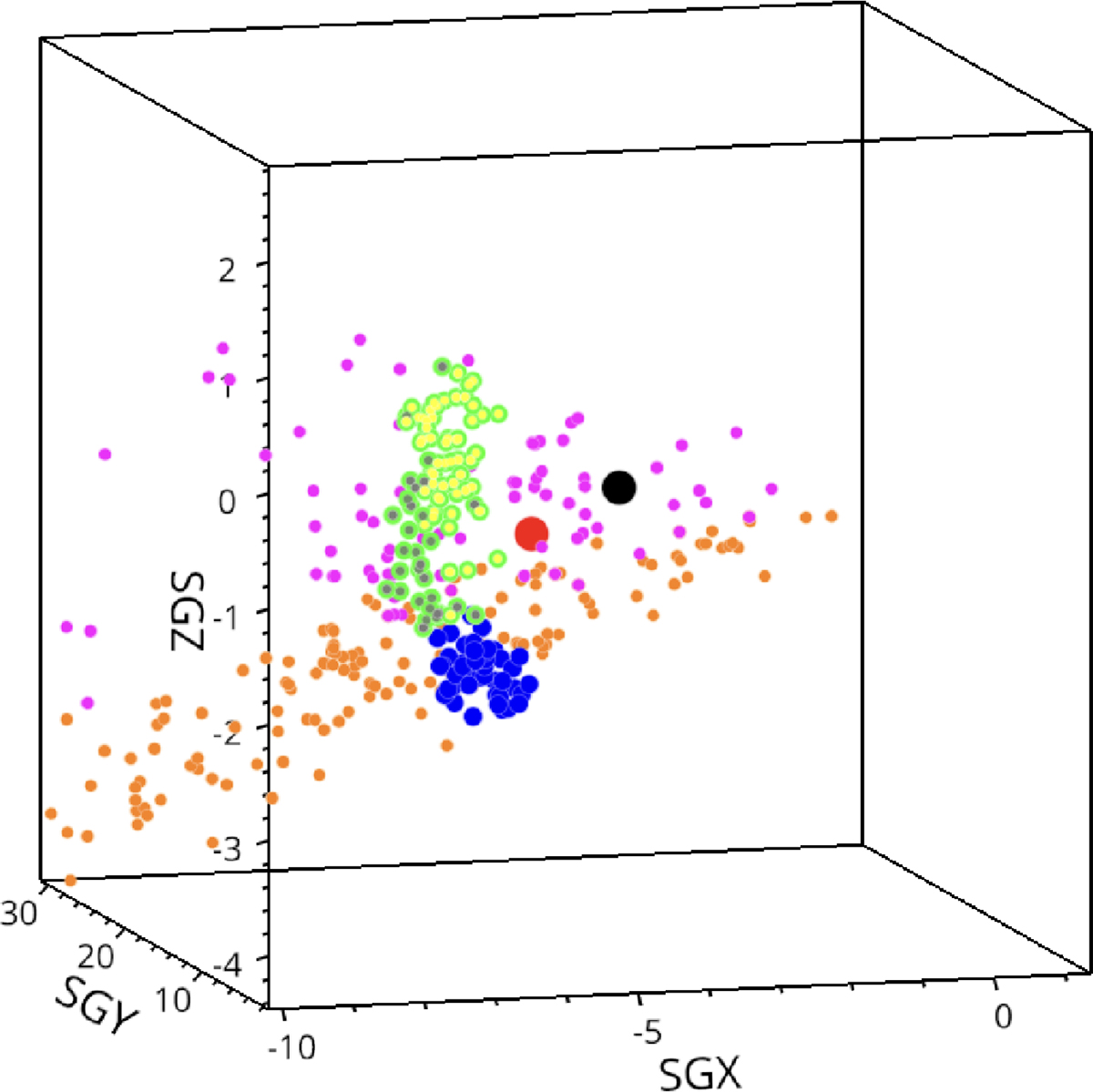 Fig. 3. Refer to the following caption and surrounding text.