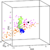 Thumbnail: Fig. 3. Refer to the following caption and surrounding text.