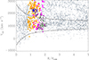 Thumbnail: Fig. 4. Refer to the following caption and surrounding text.