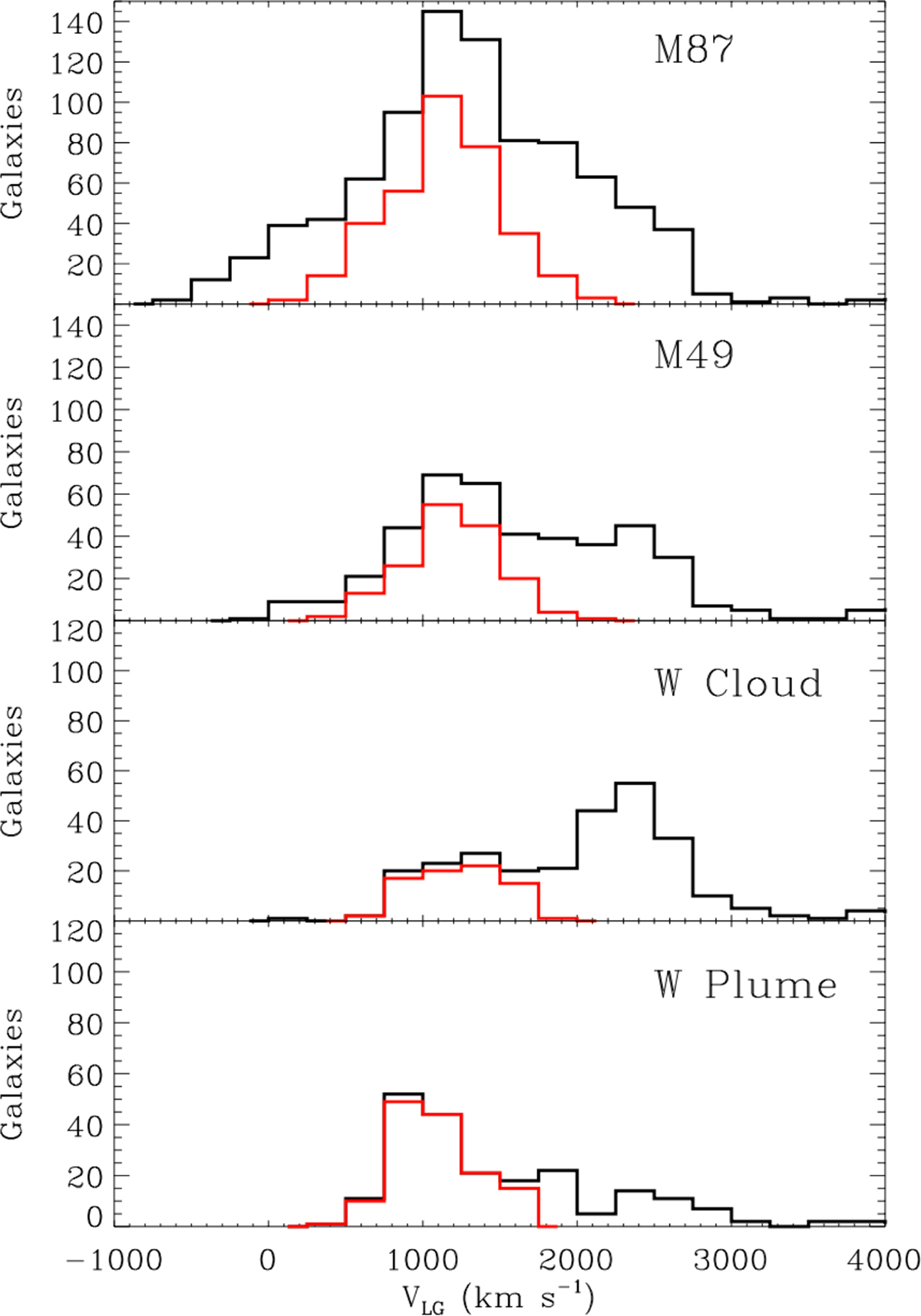 Fig. 5. Refer to the following caption and surrounding text.