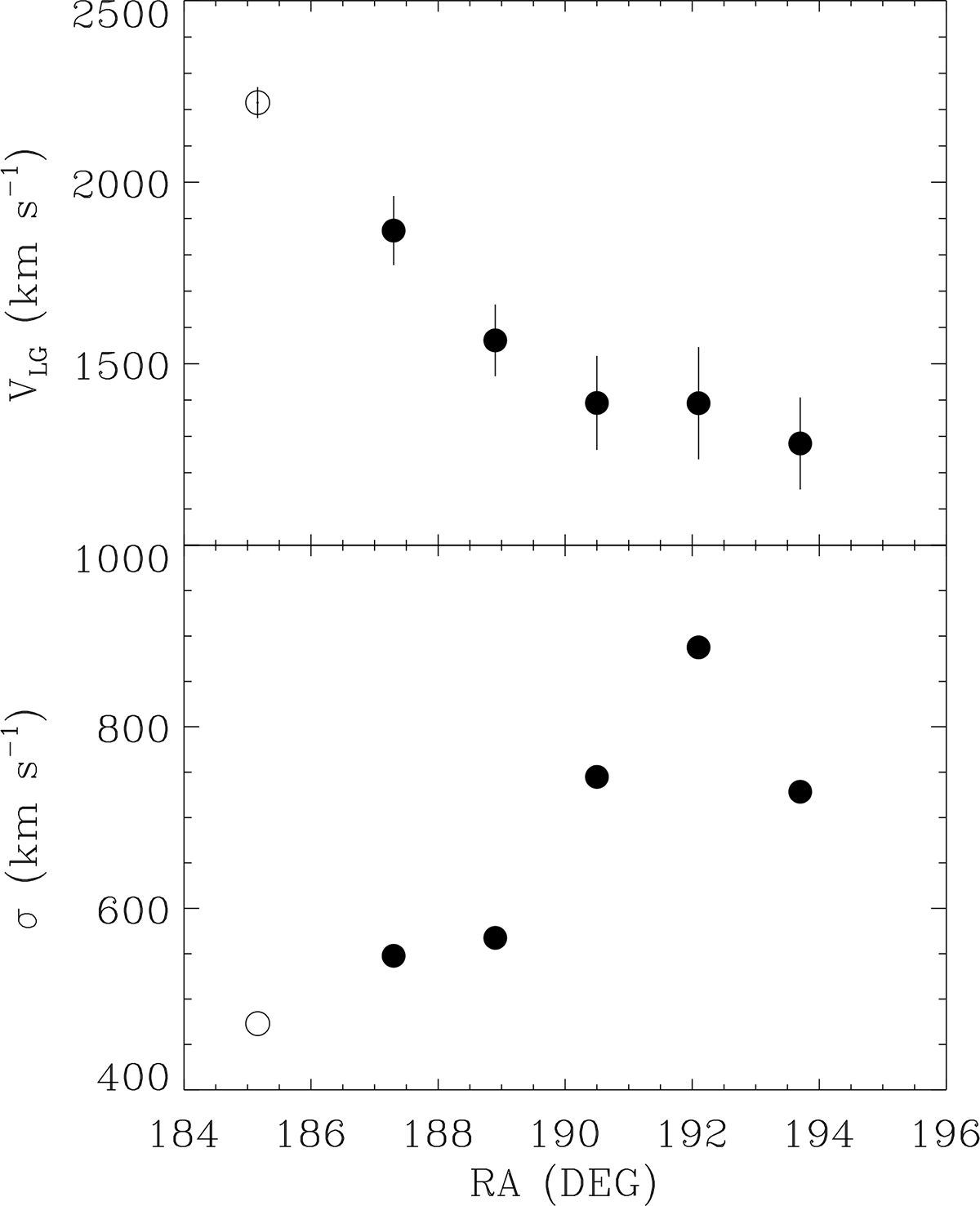 Fig. 6. Refer to the following caption and surrounding text.