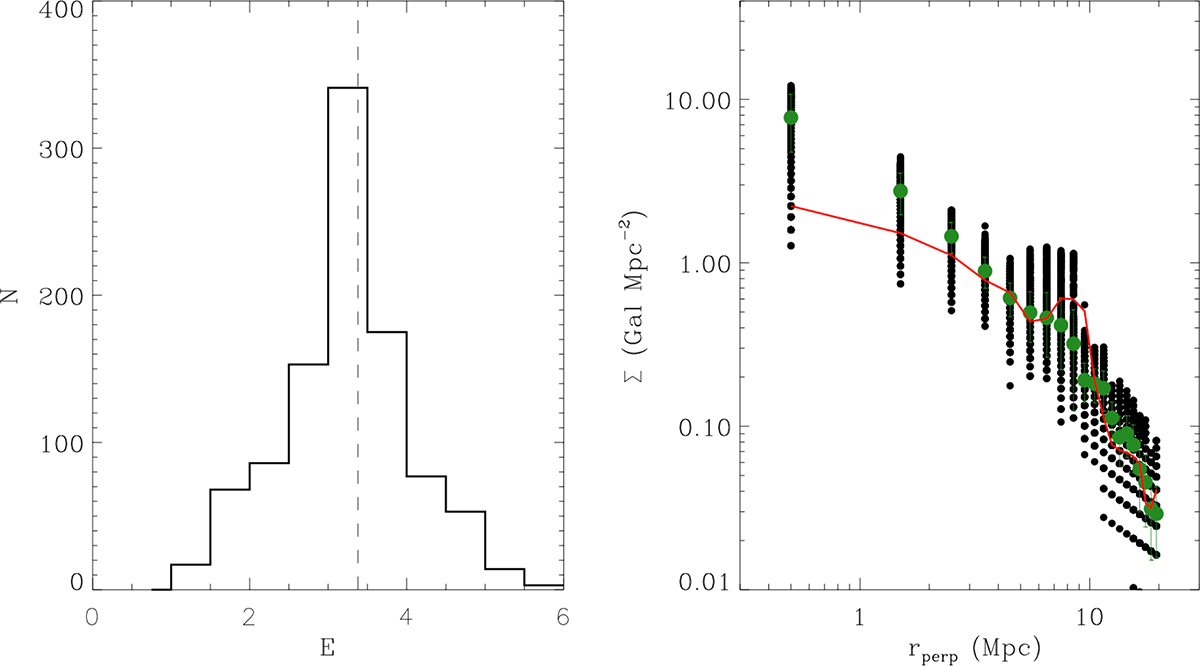 Fig. 7. Refer to the following caption and surrounding text.