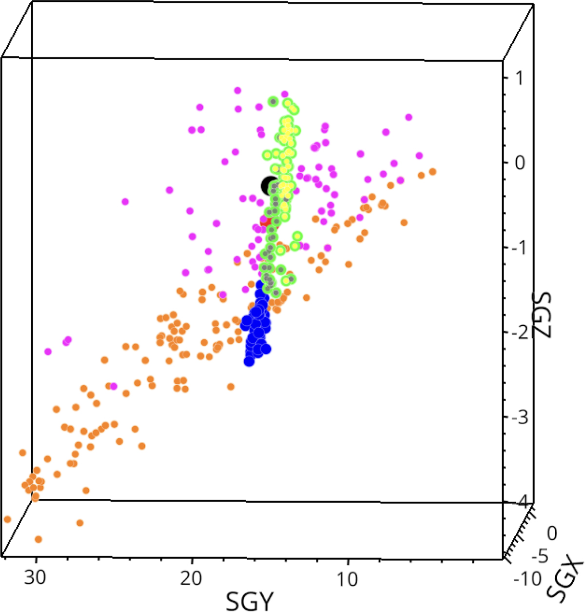 Fig. 8. Refer to the following caption and surrounding text.