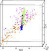 Thumbnail: Fig. 8. Refer to the following caption and surrounding text.