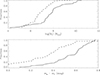 Thumbnail: Fig. 9. Refer to the following caption and surrounding text.