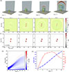 Thumbnail: Fig. A.1. Refer to the following caption and surrounding text.