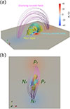 Thumbnail: Fig. 1. Refer to the following caption and surrounding text.